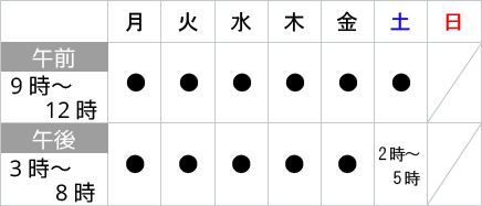 高崎院受付時間